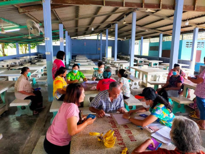 ลงพื้นที่สอบทานข้อมูลสมาชิกและการทำธุรกรรมทางการเงินประจำปี ... พารามิเตอร์รูปภาพ 1