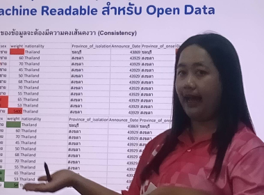 ประชุมจัดทำข้อมูล Government Data Catalog (GD Catalog) ... พารามิเตอร์รูปภาพ 2