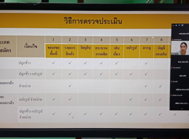 ประชุมคณะทำงานควบคุมตรวจสอบกระบวนการผลิตสิ่งบ่งชี้ทางภูมิศาสตร์ “ข้าวเบายอดม่วงตรัง” ... พารามิเตอร์รูปภาพ 5