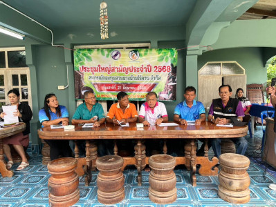 ประชุมใหญ่สามัญประจำปี 2568 สหกรณ์กองทุนสวนยางบ้านไร่ควน ... พารามิเตอร์รูปภาพ 1