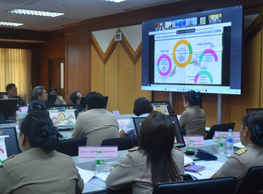 ประชุมการติดตามผลการดำเนินงานตามแผนการตรวจราชการ ... พารามิเตอร์รูปภาพ 4