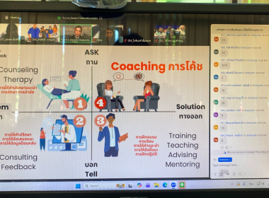 อบรบเชิงปฏิบัติการ หลักสูตร “การเพิ่มทักษะการโค้ช ... พารามิเตอร์รูปภาพ 1
