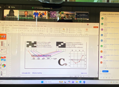 อบรบเชิงปฏิบัติการ หลักสูตร “การเพิ่มทักษะการโค้ช ... พารามิเตอร์รูปภาพ 8
