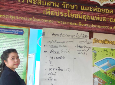 ประชุมจัดเวที วิเคราะห์พื้นที่และศักยภาพของเกษตรกร ... พารามิเตอร์รูปภาพ 10