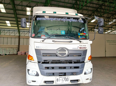 ประชุมคณะกรรมการดำเนินการสหกรณ์กองทุนสวนยางทุ่งใหญ่พัฒนา ... พารามิเตอร์รูปภาพ 1