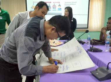 ติดตามการขับเคลื่อนกิจกรรมตามแผนพัฒนาระบบโลจิสติกส์ของสหกรณ์ พารามิเตอร์รูปภาพ 13