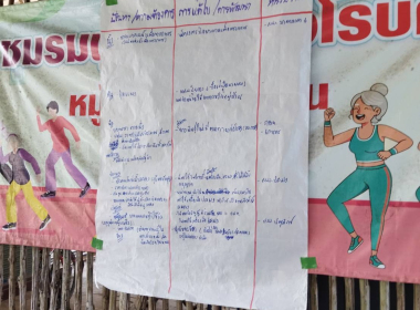 ประชุมคณะกรรมการดำเนินการสหกรณ์ การเกษตรปะเหลียน จำกัด พารามิเตอร์รูปภาพ 5