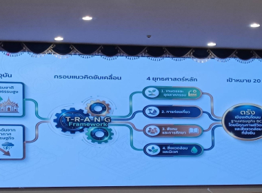 ประชุมปรึกษาหารือร่วมกับทุกภาคส่วน ... พารามิเตอร์รูปภาพ 8