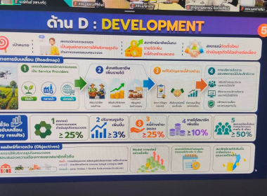 การประชุมชี้แจงการใช้งานระบบรายงานแผน - ... พารามิเตอร์รูปภาพ 5