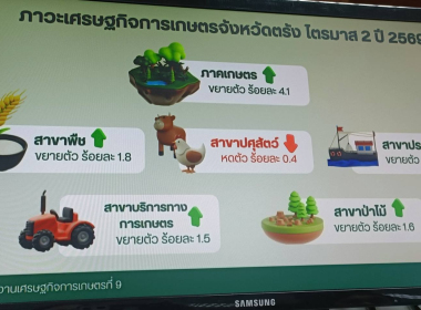 ประชุมคณะอนุกรรมการพัฒนาการเกษตรและสหกรณ์จังหวัดตรัง ... พารามิเตอร์รูปภาพ 4