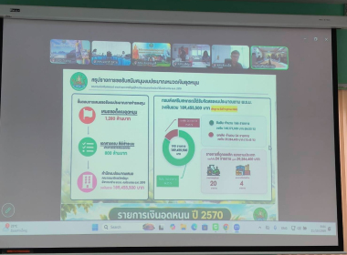 ประชุมรับฟังการชี้แจงแนวทาง ... พารามิเตอร์รูปภาพ 9