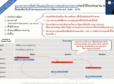 กิจกรรมเสวนา KM Online พารามิเตอร์รูปภาพ 3