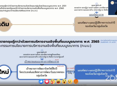 กิจกรรมเสวนา KM Online พารามิเตอร์รูปภาพ 4