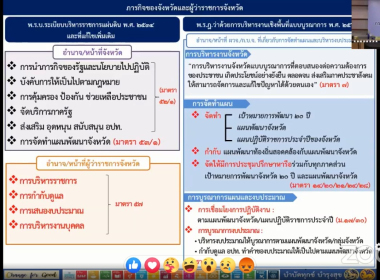 กิจกรรมเสวนา KM Online พารามิเตอร์รูปภาพ 6