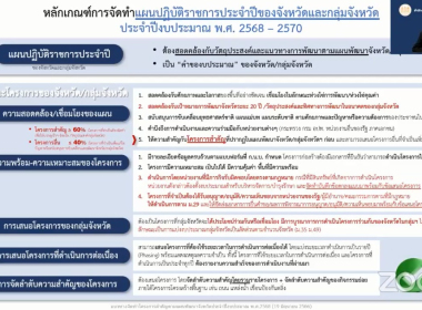 กิจกรรมเสวนา KM Online พารามิเตอร์รูปภาพ 9