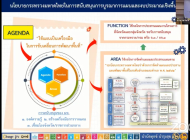 กิจกรรมเสวนา KM Online พารามิเตอร์รูปภาพ 16