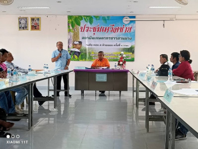 ประชุมเครือข่ายสถาบันเกษตรกรชาวสวนยาง ระดับสาขา ... พารามิเตอร์รูปภาพ 1