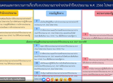 ร่วมรับฟังการชี้แจงการปฏิบัติงาน ในระบบ New GFIMIS Thai ... พารามิเตอร์รูปภาพ 4
